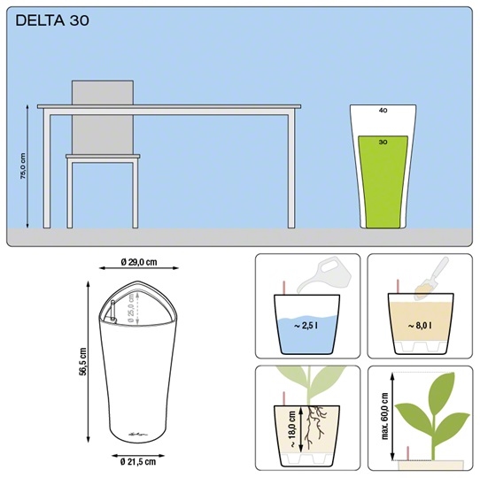 Plantenbak Lechuza Delta 30 diverse kleuren All-in-one set