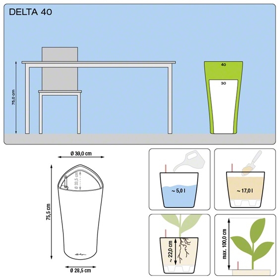 Plantenbak Lechuza Delta 40 diverse kleuren All-in-one set