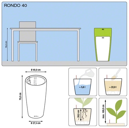 Plantenbak Lechuza Rondo 40 diverse kleuren All-in-one set